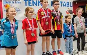 Championnat Individuel de Meurthe-et-Moselle